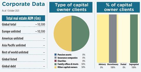 keydata redevco 2025