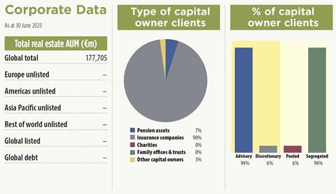 metlife key data 2025
