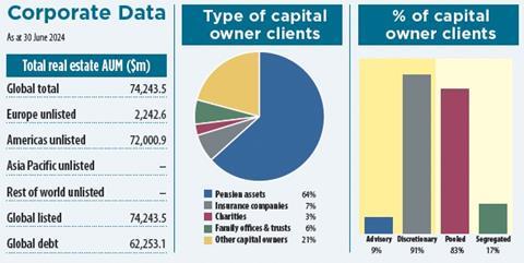 key data 2024 cclarion