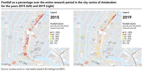 Footfall city centre of Amsterdam for the years 2015 and 2019