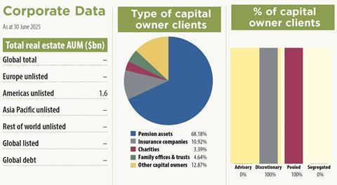 locust key data 2025