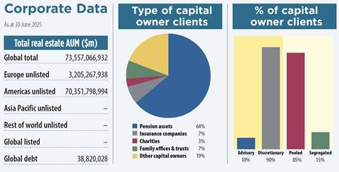 Clarion key data 2025