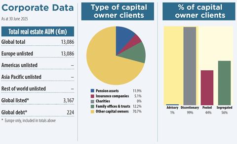 EDF 2025 key ddata