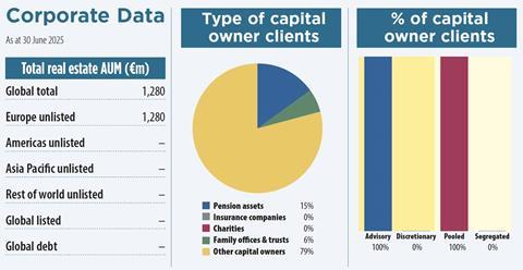 Eurazeo 2025 key datat