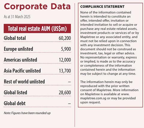 mapletree key data 2025
