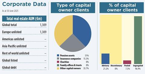 orchard keydata 2025