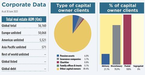 key data 2025 unnion