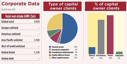sc capital key dta 2025