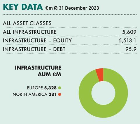 arjun infra key data 2024